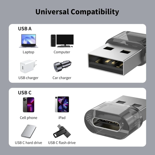 Alt view image 5 of 7 - 10 Pack USB to USB C Adapters Type C Female to USB A Male Charger and Date Connector for iPhone17/16/15 /iPad/Galaxy/ Watch/Pad Air/Laptop/Car/Charger/CarPlay/Wall Plug/Quest Link etc.