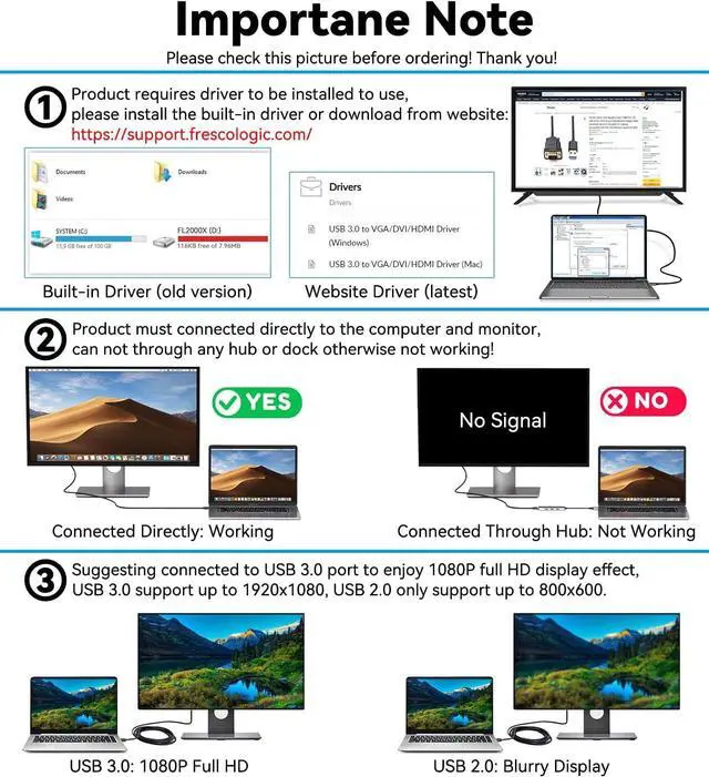 Alt view image 2 of 7 - USB to VGA Adapter Cable 1080P Full HD USB 3.0 to 15Pin D-sub SVGA Monitor Display Video Converter Cord for Computer PC Laptop Compatible with Mac OS/Windows System (6.5FT Driver Required)