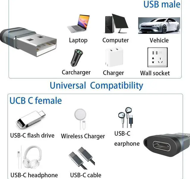 Alt view image 5 of 6 - USB to USB C Adapter (2 Pack) USB C Female to USB A Male Adapter Type C to USB A Devices Power Converter for iPhone 15 Plus Pro Max Apple Watch AirPods iPad for Samsung Galaxy S24 23 Car