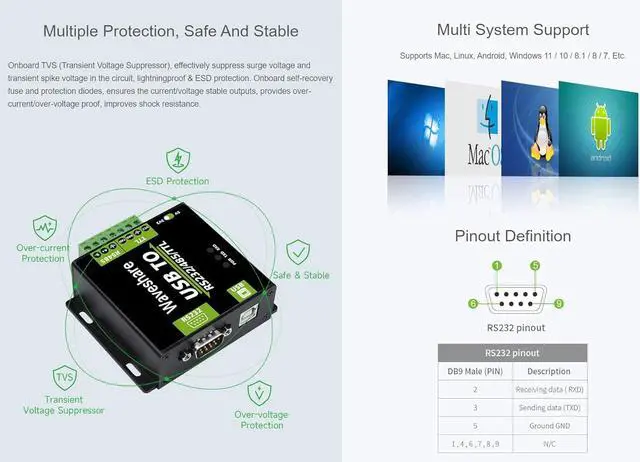 Alt view image 6 of 7 - Waveshare CH343G USB to RS232/485/TTL Interface Industrial Isolated Converter Protection Circuits and Aluminium Alloy Enclosure for Industrial Control Equipments