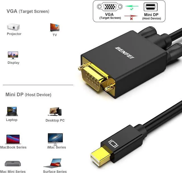 Alt view image 7 of 7 - Mini DisplayPort to VGA 6 Feet Cable Mini DisplayPort to VGA Cable (Thunderbolt 2 Compatible) with MacBook Air/Pro Surface Pro/Dock Monitor Projector