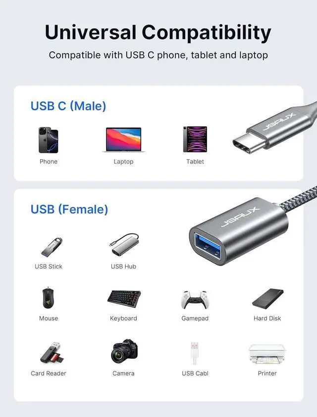 Alt view image 7 of 7 - USB C to USB 3.0 Adapter [2 Pack] USB C Male to USB Female OTG Cable Adapter Compatible with MacBook Pro/Air iPhone 16 Pro Max/16 Plus/16e/15  Galaxy S25/S24/S23