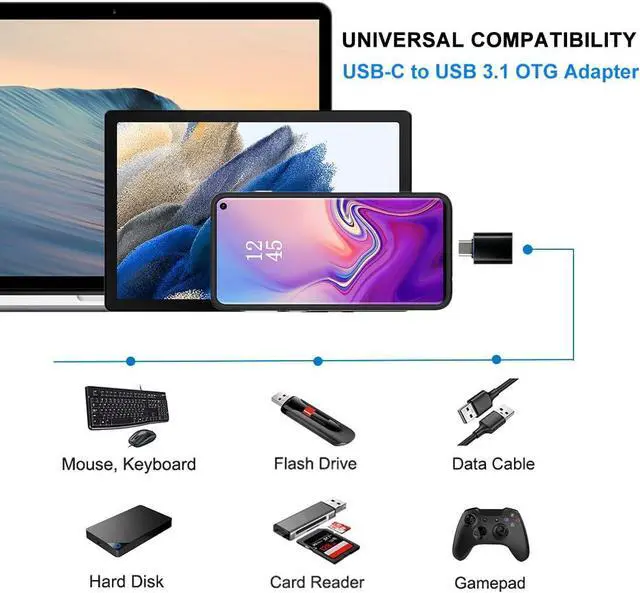 Alt view image 2 of 7 - USB C to USB Adapter USB C Adapter Type C Male to USB 3.1 Female Adaptor OTG USB Adapter to USB C Compatible with MacBook Pro  Galaxy Type-C Smartphones Tablets and Laptops (Black)
