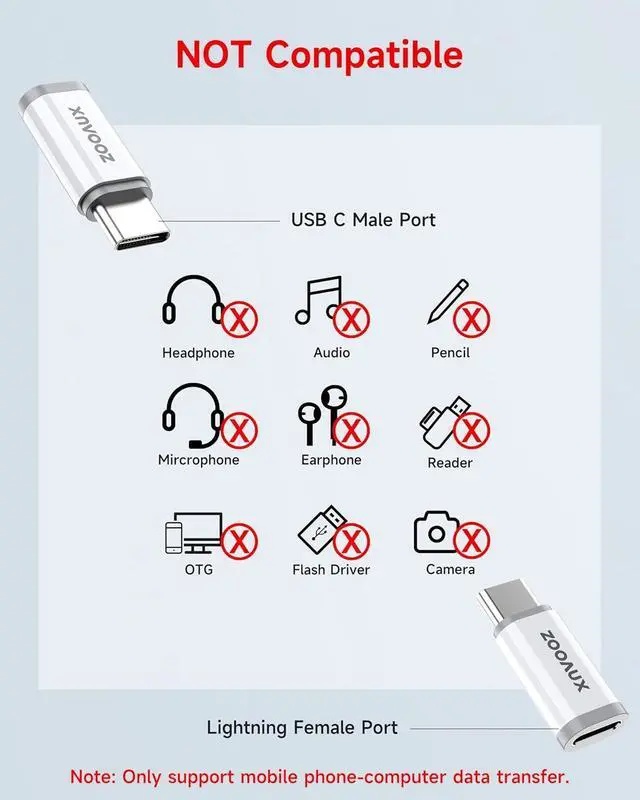 Alt view image 3 of 7 - 2 Pack Lightning to USB C Adapter for iPhone 16/16 Pro/16 Pro Max/16 Plus/15/15 Pro/15 Pro Max/15 Plus Samsung iPad Air Support Fast Charging & Data Transfer Not for Headphones/Audio/OTG