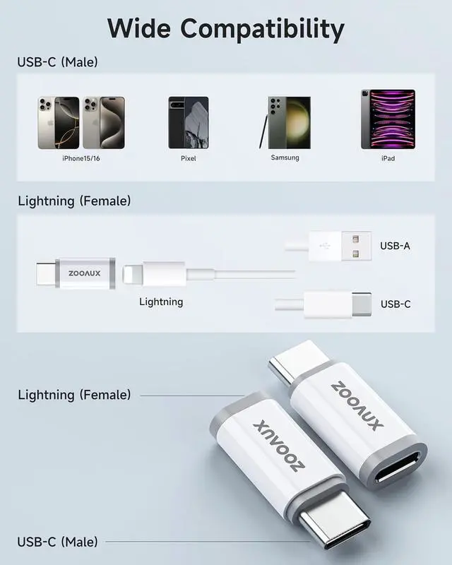 Alt view image 6 of 7 - 2 Pack Lightning to USB C Adapter for iPhone 16/16 Pro/16 Pro Max/16 Plus/15/15 Pro/15 Pro Max/15 Plus Samsung iPad Air Support Fast Charging & Data Transfer Not for Headphones/Audio/OTG