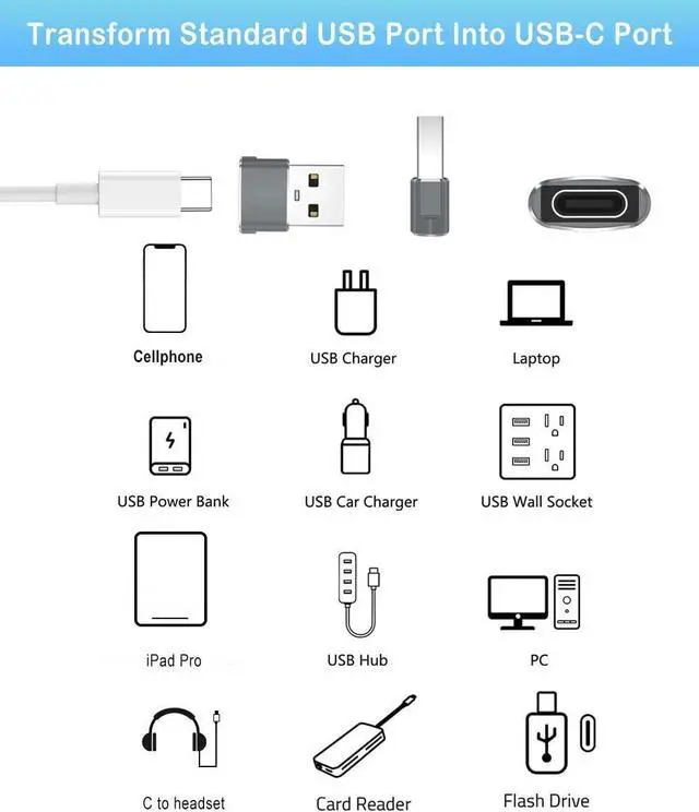 Alt view image 7 of 7 - USB to USB C Adapter 5Pack USBC Female to A Male OTG Charger Type C Converter for Apple Watch Ultra iWatch 7 8 9 iPhone 16 15 14 13 Plus Pro Max AirPods 3 iPad Air Car Samsung Galaxy S24 23 16