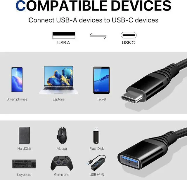Alt view image 7 of 7 - USB C to USB 3.0 Adapter 2 Pack Type C Male to USB Female OTG Cable Thunderbolt 3 to USB Adapter Compatible with iPhone 16 Pro Max/16 Plus/16 MacBook Pro Samsung Galaxy S24 Ultra/S23/S22