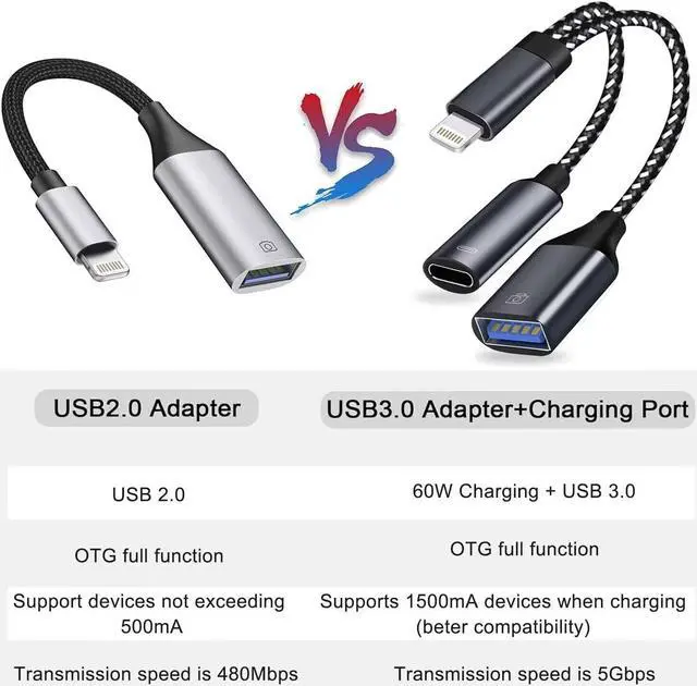Alt view image 7 of 7 - USB 3.0 OTG Adapter for iPhone To U Flash Driver USB Camera Adapter Compatible with iPhone iPad 2 in 1 USB OTG Adapter with Charging Port Connect Camera Card Reader USB Flash Drive Keyboard