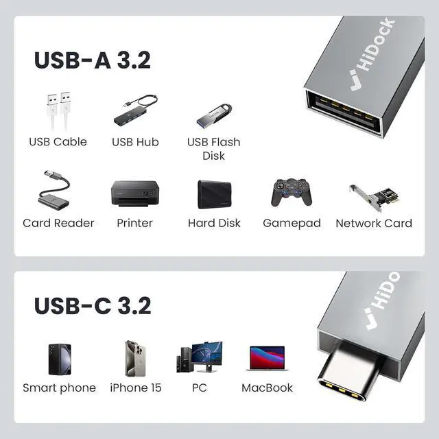 Alt view image 4 of 7 - USB C to USB Adapter 10Gbps 2 Pack USB C 3.2 Male to USB A Female Adapter Compatible with MacBook Pro/Air/iPad Pro Notebook Dell XPS and More Type C Devices Space Grey