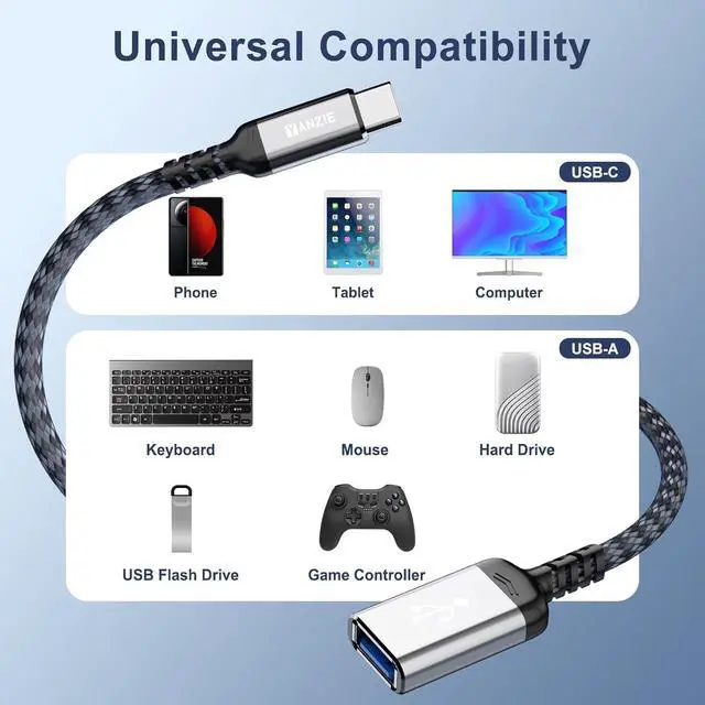 Alt view image 4 of 6 - 2-Pack USB-C Female to USB-A Female Adapter - Compatible with iPhone 15 Pro/Max MacBook Pro/Air iPad Pro Google Pixel  Galaxy