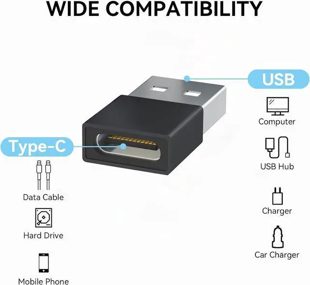 Alt view image 6 of 7 - USB to USB C Adapter 4 Pack USB C Female to USB Male OTG Charger Type C Converter Compatible with  Watch Ultra iWatch 7-9 iPhone 15~13 Plus Pro Max AirPods 3 iPad Air Car Galaxy (Black)