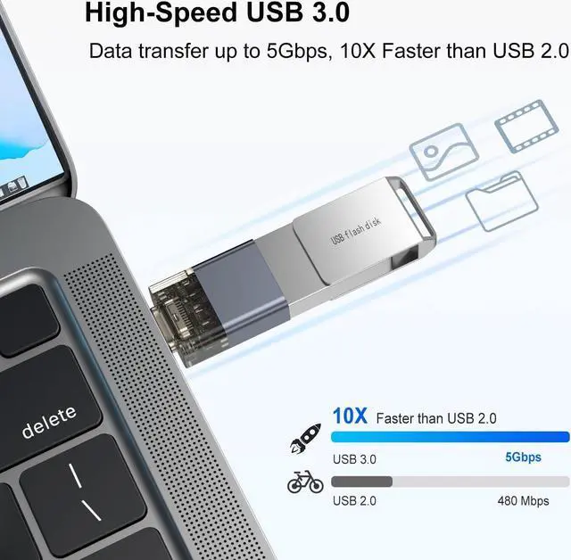 Alt view image 2 of 7 - USB to USB C Adapter with C Male to 3.0 Female Charger 4Pack iPhone 16 15 Pro Max Charger Thunderbolt 4 OTG Converter for MacBook iPhone 14 13 Apple Watch 10 9 8 S24 S23 22 iPad Air AirPods