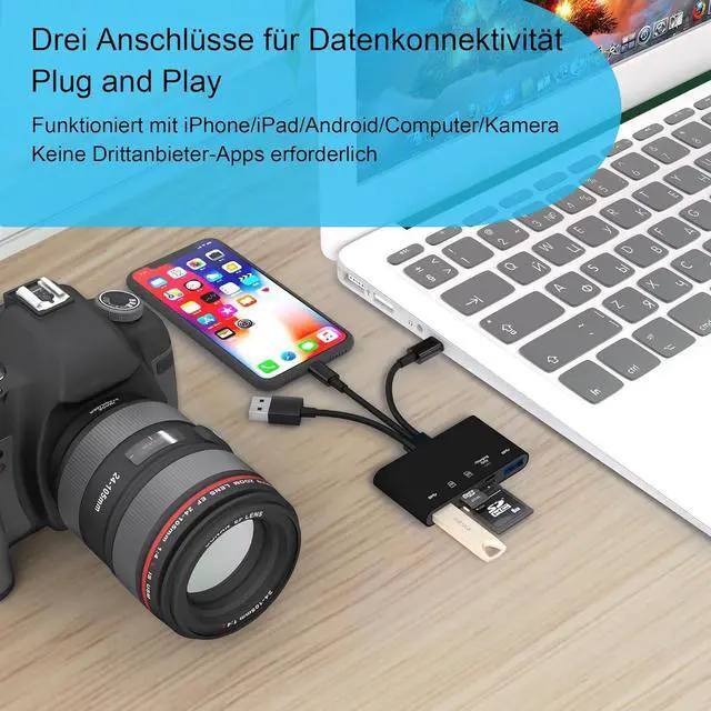 Alt view image 4 of 7 - 5-in-1 SD Card Reader for i-Phone Memory Card Reader&USB OTG Adapter USB C and USB A Devices with Micro SD & SD Card Slots Supports SD/Micro SD/SDHC/SDXC/MMC