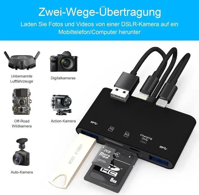Alt view image 3 of 7 - 5-in-1 SD Card Reader for i-Phone Memory Card Reader&USB OTG Adapter USB C and USB A Devices with Micro SD & SD Card Slots Supports SD/Micro SD/SDHC/SDXC/MMC