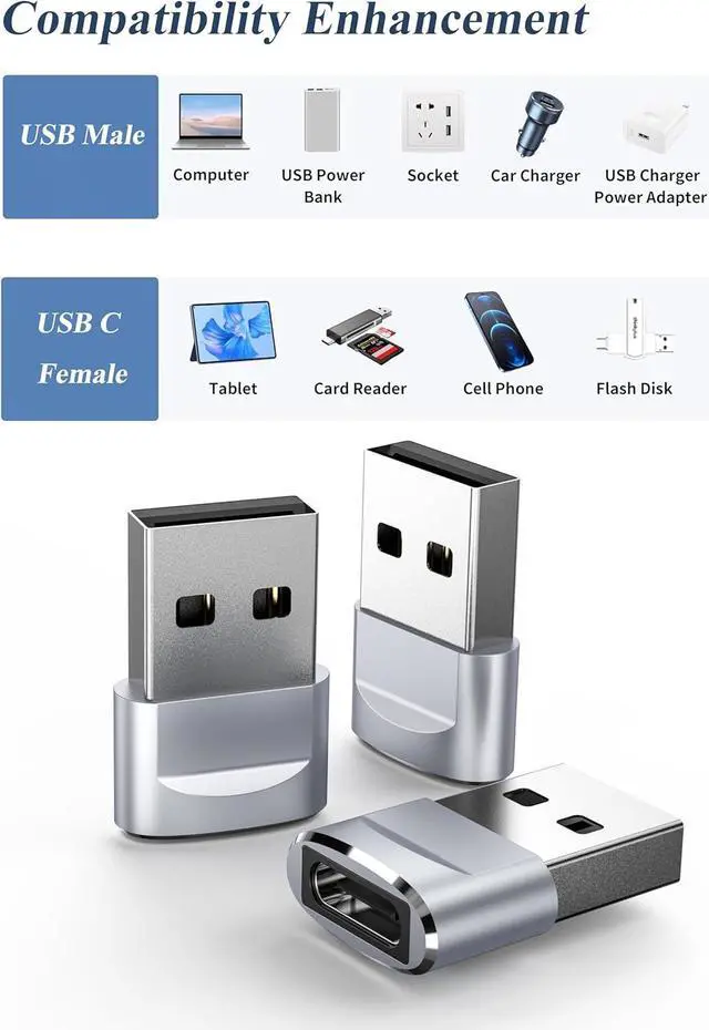 Alt view image 7 of 7 - USB to USB C Adapter 4 Pack USB C Female to A Male Charger Type C Converter for Apple Watch Ultra iWatch 7 8 SE iPhone 14 13 12 15 Pro Plus Max Mini AirPods iPad Air Samsung Galaxy S23 S22