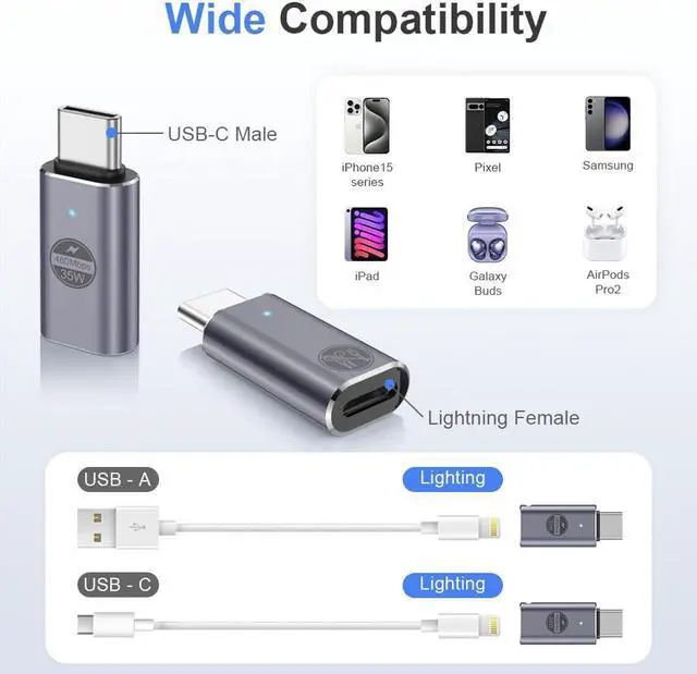 Alt view image 6 of 7 - 3 Pack Lightning to USB C Adapter for iPhone 15/15 Pro/15 Pro Max/15 Plus 35W Fast Charging & Data Transfer Space Gray with 3 Anti-Loss Straps Not for Audio/OTG