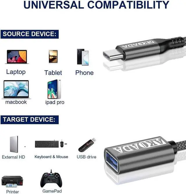 Alt view image 6 of 7 - USB C to USB3.0 Adapter 5.9ft Type C Male to USB-A Female Adapte USBC to USB Adapter OTG Cable to Type A Adapte Compatible with iPhone 16 15 14 13 Plus Pro Max iPad MacBook Pro/Air 2023 Galaxy S24
