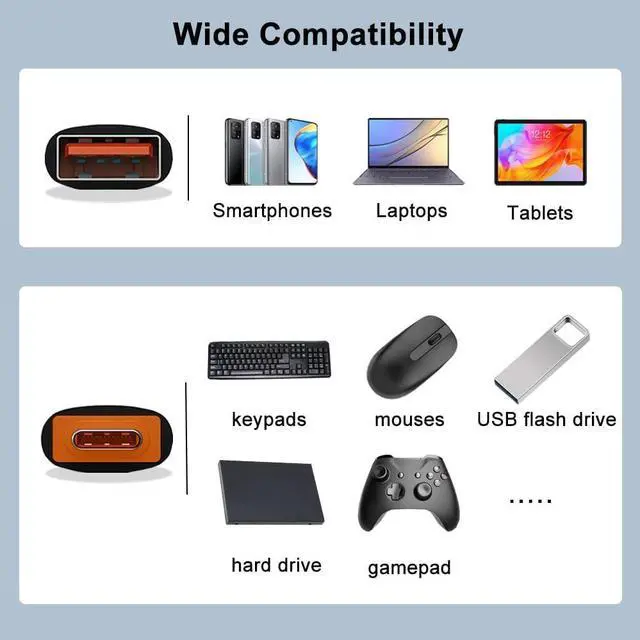 Alt view image 2 of 7 - USB C to USB Adapter (3 Pack) USB C Adapter Type C to USB 3.1 OTG Adapter for Smartphones Laptops Tablets Compatible with MacBook Pro  Galaxy S20 S21 S22 and More Type C Devices