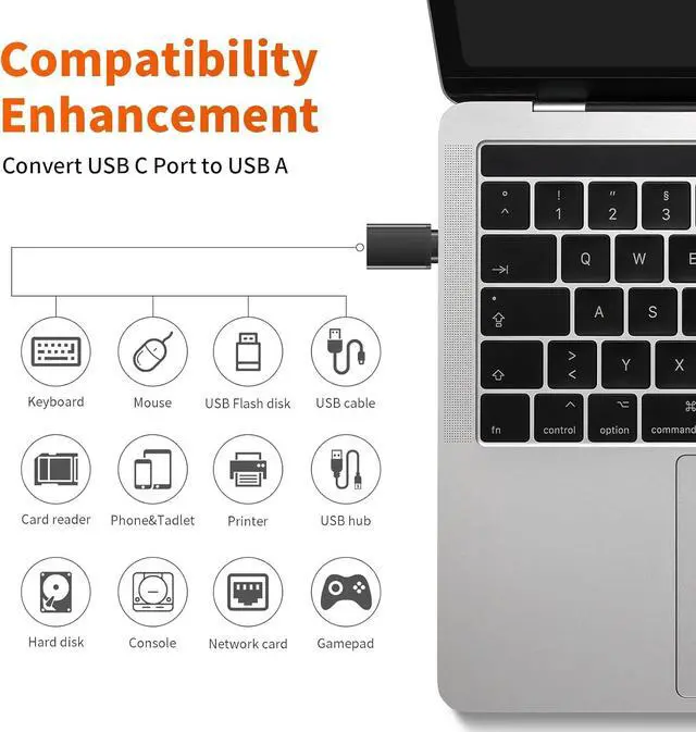 Alt view image 2 of 7 - USB C to USB Adapter 5 Pack USB to USB C 3.0 OTG Adapter USB C to USB A Converter for iPhone 16 15 Pro Max Plus MacBook Pro Air Microsoft Surface iPad Galaxy S24 S23 S22-Black