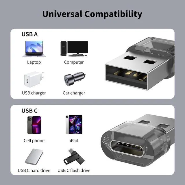 Alt view image 5 of 6 - USB-A to USB-C Adapter 10 Pack USBC Female to A Male OTG Charger USB to USBC Converter for iPhone 15 Plus Pro Max/Apple Watch Ultra iWatch/AirPods/iPad Air/Car/Galaxy S24 S23 S22 Ultra