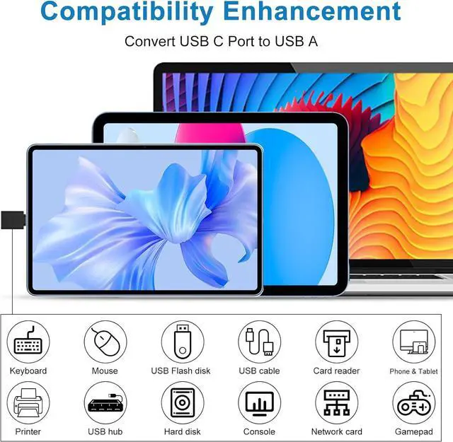 Alt view image 3 of 7 - USB C to USB 3.0 OTG Adapter for iPhone 16 15 Pro Max 2-Pack USB C Male Extender 10mm Connectors for MacBook Air Samsung S24 Ultra S23 S22 A54 Pixel 9 8 7 OnePlus 12 Type-C Tablet Laptop Android