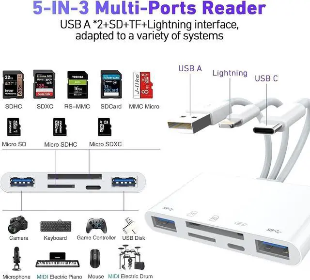 Alt view image 2 of 7 - 8-in-1 Memory Card Reader MFi Certified Lightning USB-C USB to Micro SD & SD Card Slots USB OTG Adapter Card Reader for iPhone 16/15/14/MacBook/iPad Plug and Play Supports SD/Micro SD/SDHC/SDXC/MMC