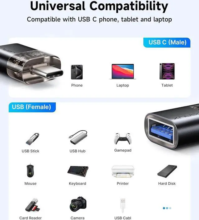 Alt view image 7 of 7 - USB C to USB Adapter [3 Pack] Type C Male to Female 3.0 Compatible With MacBook Pro/Air iPhone 15  Galaxy S24/S23/S22/S21 All USB C Devices-Black