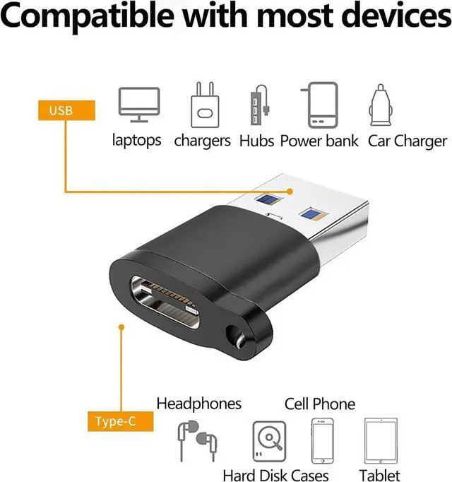 Alt view image 7 of 7 - USB 3.0 to USB C Adapter 2 Pack USB C Female to A Male Charger Converter for Samsung Galaxy S23 S24 iPhone 15 Pro Max Plus Airpods iPad