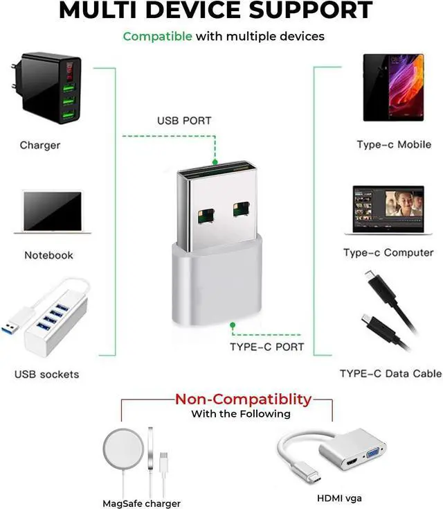 Alt view image 4 of 5 - USB to USB C Adapter [2Pack] iPhone 16 16e 15 Pro Max Charger Adaptor USBC Female to USB A Male Type C OTG Converter for  Watch  Galaxy S25 S24 iWatch 10 9 SE AirPod iPad mini Air