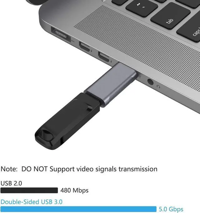 Alt view image 3 of 7 - Nonda USB 3.0 Male-Female Adapter 3 Amp Fast Charging Compact Design