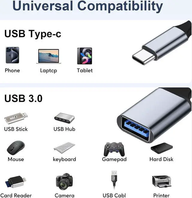 Alt view image 6 of 7 - USB C to USB 3.0 Adapter [2 Pack] Type C Male to USB Female OTG Cable Thunderbolt3 to USB Adapter Compatible for iPhone 16 Pro Max/16 Plus/16/15 iPad MacBook Pro/Air  Galaxy S24/S23/S22/S21