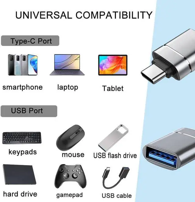 Alt view image 2 of 7 - USB C to USB 3.0 Adapter Type C to USB 3.0 Adapter USB C to USB OTG Adapter Compatible with iPhone 15 Pro/Max iPad pro MacBook Pro Air Google Pixel  Galaxy S24/S23/S22/S21-3 Pack