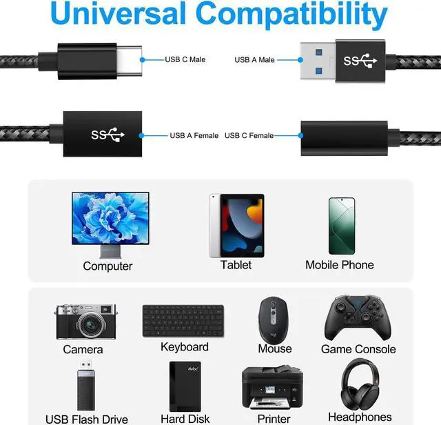Alt view image 6 of 7 - USB C to USB Adapter 1 Pack USB C to A Male to Female Adapter Compatible with iPhone 15 Pro/Max MacBook Pro/Air Galaxy S20 and More iMac S23 XPS 17