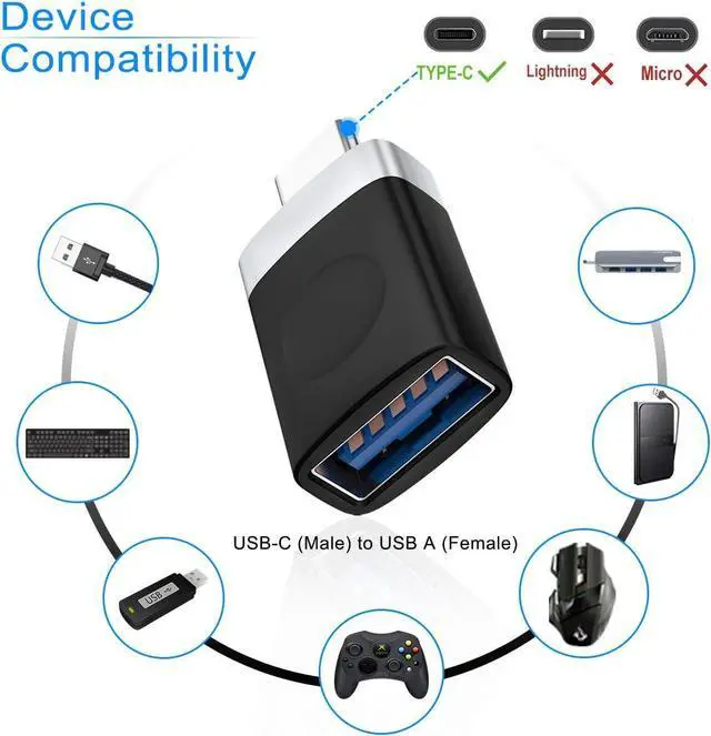 Alt view image 6 of 7 - USB C Male to USB 3.0 Female Adapter 3Pack USBC to USB Adapter MacBook Pro Air Thunderbolt 4 to USB A OTG Converter for Flash Thumb Drive iPad Microsoft Surface Go Mouse Apple iPhone 16 15