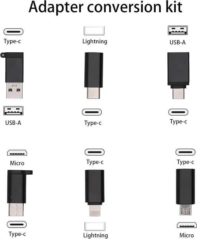 Alt view image 2 of 7 - USB C Adapter Type C Adapter FUDIGO 6-Pack High-Speed USB Type C to USB 3.0 Adapter Converter for MacBook ChromeBook Pixel Nexus 5X Samsung Galaxy More(Black)