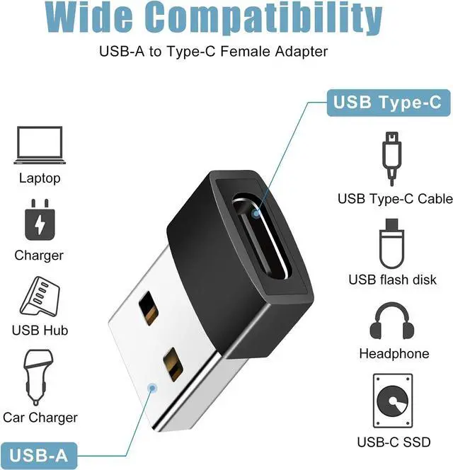 Alt view image 6 of 7 - USB C to USB Adapter 3 Pack USB C Female to USB A Male Adapter USB Type C Female to USB OTG Connector Compatible with MacBook Pro iPhone Laptops Power Banks Galaxy Black
