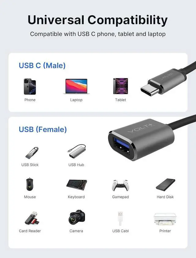 Alt view image 6 of 7 - PRO OTG USB 3.0 Compatible with Samsung Galaxy A15 5G USB-C Adapter True 5Gbps Transfer on Many Devices Backup Drives Gamepads Backup Keyboard Mice Saves & More