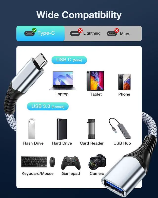 Alt view image 6 of 7 - USB C to USB 3.0 OTG Adapter 2 Pack USB C Male to USB 3.0 Female OTG Cable Thunderbolt3 On The Go for Samsung Galaxy S20 S20+ Ultra S8 S9 MacBook Pro/Air