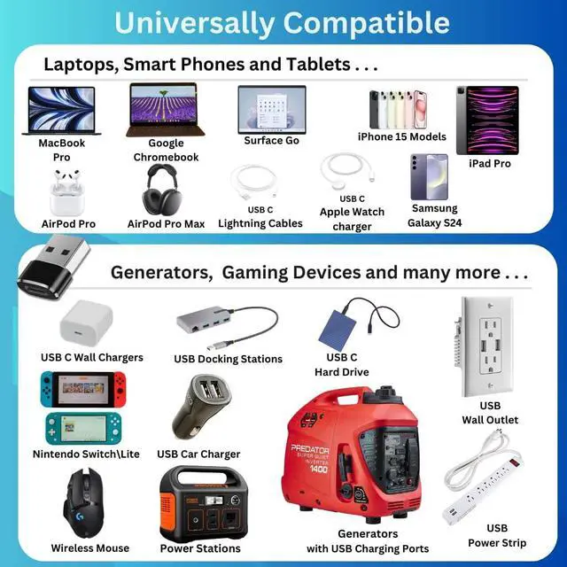 Alt view image 2 of 6 - USB C to USB A Charger Converter Adapter for iPhone 16/15/Pro/Pro Max/Plus/14/13/12 XS/XR/X Apple Watch Series iPad Samsung - Universal Compatibility (Black)