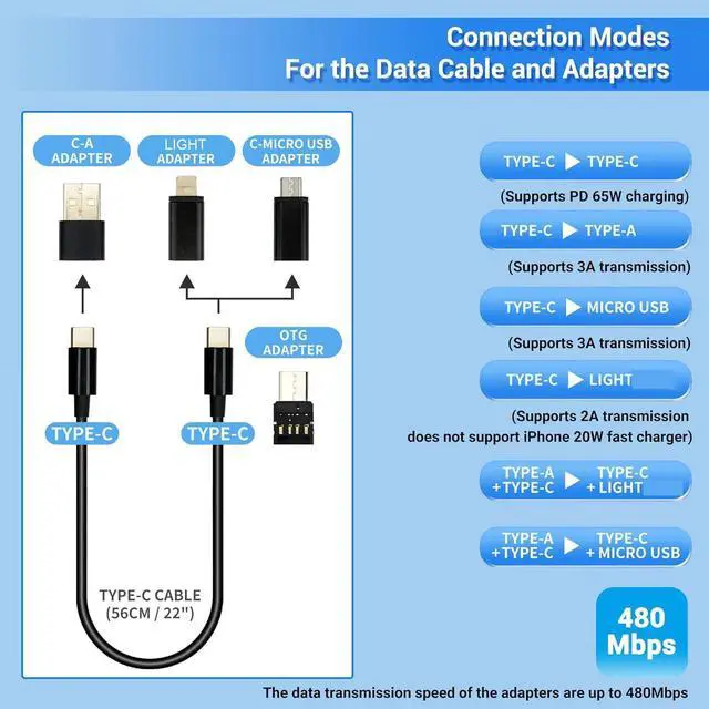 Alt view image 2 of 7 - 5 in 1 Data Cable Adapter Kit Data Cable Transfer Storage with Micro USB Type-A OTG Adapter 1.8ft Data and Charger Cable Charging Cable Convertor for Travel Hold 2 Micro SD 2 Nano SIM Cards