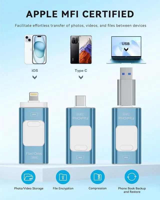 Alt view image 2 of 7 - MFi Certified 128GB Flash Drive for iPhone Thumb Drive Photo Stick USB Memory Stick iPhone Flash Drive for Photos Videos High Speed Jump Drive Compatible for iPhone/iPad/Android/PC (Blue)