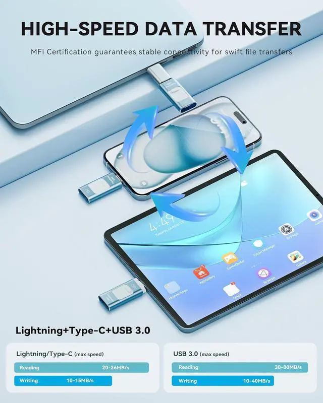 Alt view image 5 of 7 - MFi Certified 128GB Flash Drive for iPhone Thumb Drive Photo Stick USB Memory Stick iPhone Flash Drive for Photos Videos High Speed Jump Drive Compatible for iPhone/iPad/Android/PC (Blue)
