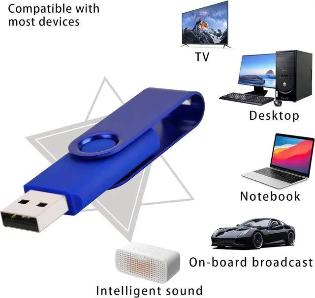 Alt view image 5 of 7 - 10pcs 64GB USB Flash Drives USB2.0 Thumb Drive USB Sticks USB Photo Stick 64GB Flash Drive USB 2.0