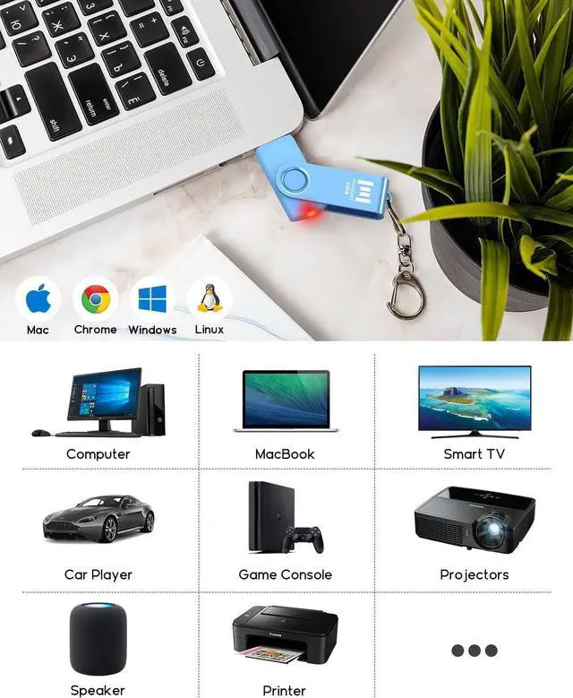 Alt view image 5 of 7 - MOSDART 64GB USB Flash Drive 2 Pack Bright Vivid Color 64 GB Multipack USB2.0 Thumb Drives Swivel Design with LED Light exFAT Jump Drive Memory Stick for Computers Data Storage