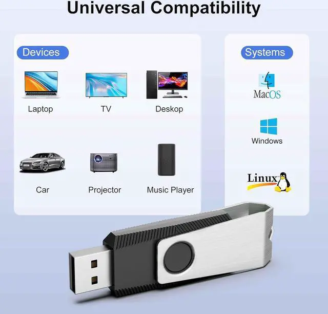 Alt view image 5 of 7 - 128GB USB 2.0 Flash Drive Memory Stick Thumb Drive Swivel USB Jump Drive with LED Indicator (Black)