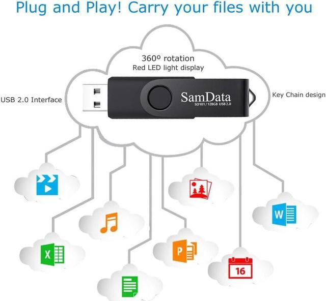 Alt view image 6 of 6 - 128GB USB Flash Drives 2 Pack 128GB Thumb Drives Memory Stick Jump Drive with LED Light for Storage and Backup (2 Pack Black)
