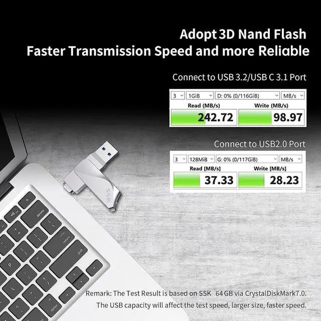 Alt view image 2 of 7 - 64GB USB C Flash Drive Dual Drive 2 in 1 OTG USB A 3.2 + Type C Memory Stick Thumb Drive Thunderbolt Pendrive up to 200MB/s Transfer Speed Photo Stick for Android Phones/Tablets/Mac/Laptop