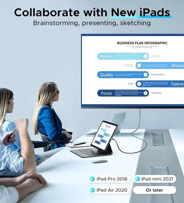 Alt view image 4 of 7 - WARRKY USB C to HDMI Cable 4K 60Hz[Anti-Interference, Gold-Plated Plugs] Aluminum HDR Type-C to HDMI 2.0 Cord, Thunderbolt 3/4/5 Compatible for iPhone 15/16 Series, MacBook, iMac, iPad Pro, Galaxy-6ft