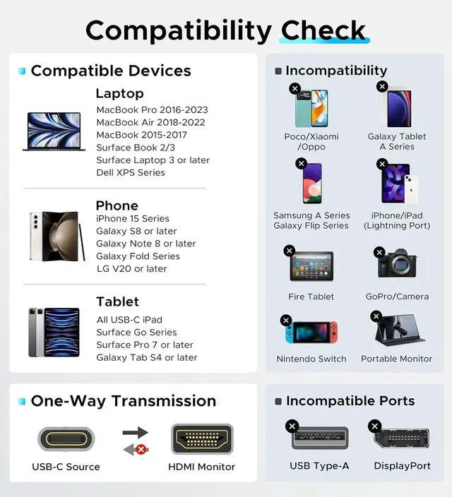 Alt view image 5 of 7 - WARRKY USB C to HDMI Cable 4K 60Hz[Anti-Interference, Gold-Plated Plugs] Aluminum HDR Type-C to HDMI 2.0 Cord, Thunderbolt 3/4/5 Compatible for iPhone 15/16 Series, MacBook, iMac, iPad Pro, Galaxy-6ft