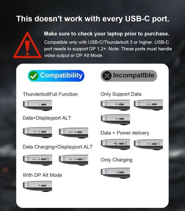 Alt view image 5 of 7 - USB-C to 3 HDMI Adapter with 100W PD, 4K@60Hz USB Type-C to HDMI 1 in 3 Out Splitter for 3-Port USB-C Multi-Monitor Adapter, Compatible with PC/macOS/Linux and More